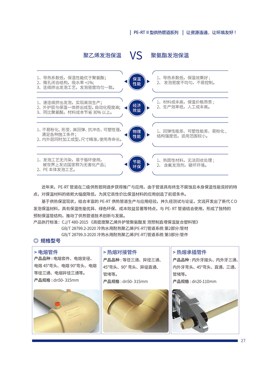 PE-RT2型熱力管道(圖2)